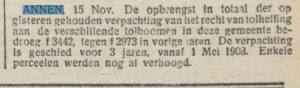 1908-11-28 Gemeente tol pacht Rijnberg (2)
